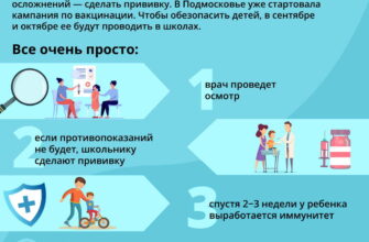 Низкое давление при беременности 1 nizkoe davlenie pri beremennosti